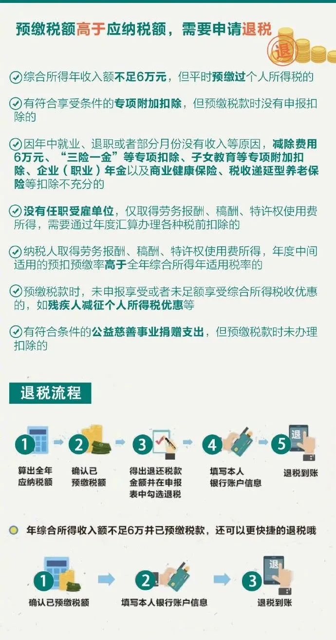 掌上春城(微信)