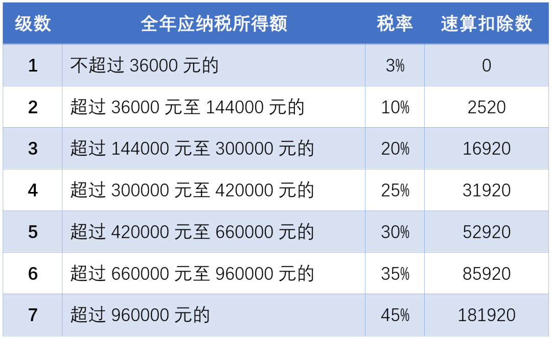 掌上春城(微信)