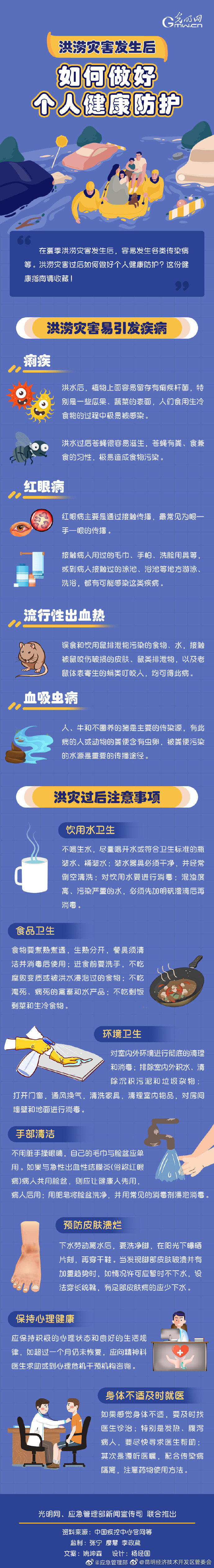 洪涝灾害发生后如何做好个人健康防护