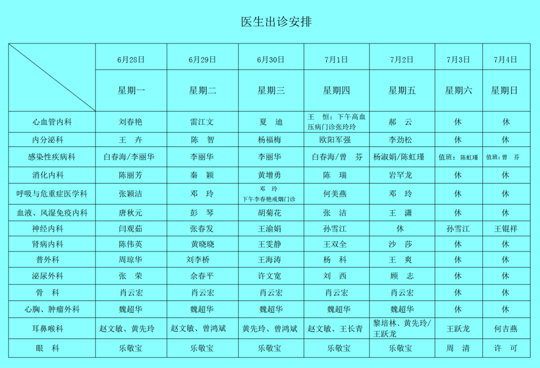 西双版纳傣族自治州人民医院
