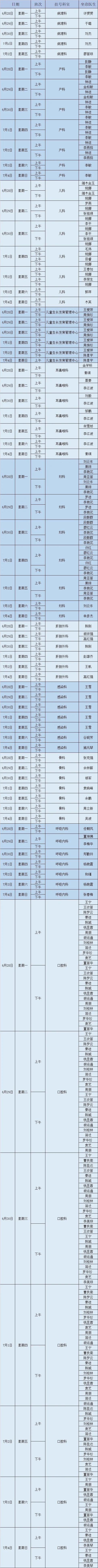 昆明市第一人民医院(微信)