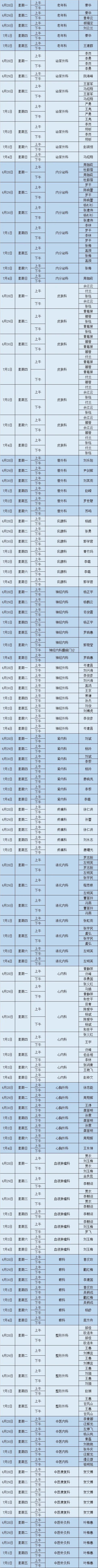 昆明市第一人民医院(微信)
