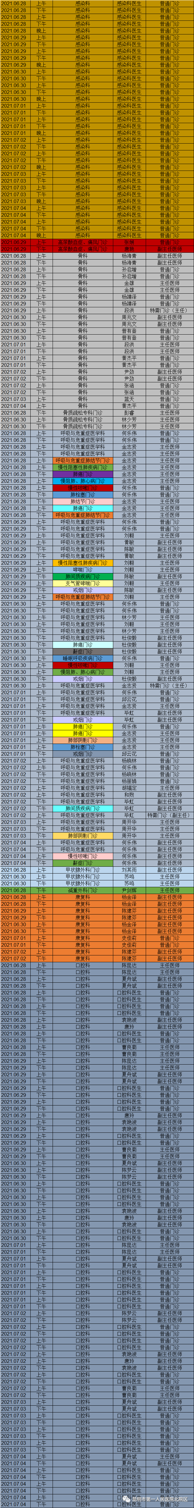 昆明市第一人民医院(微信)