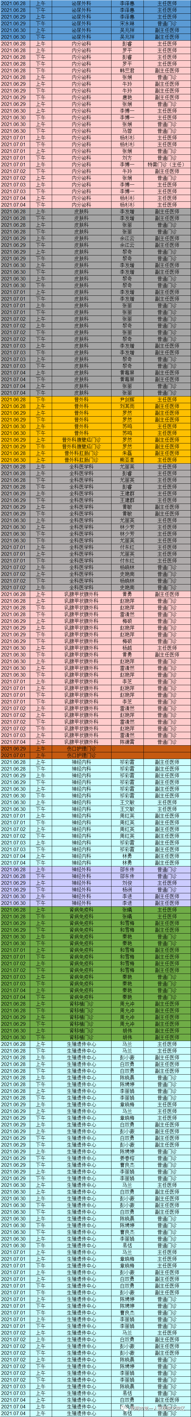 昆明市第一人民医院(微信)