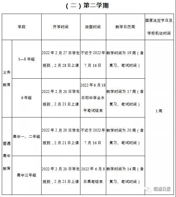 昭通日报(微信)
