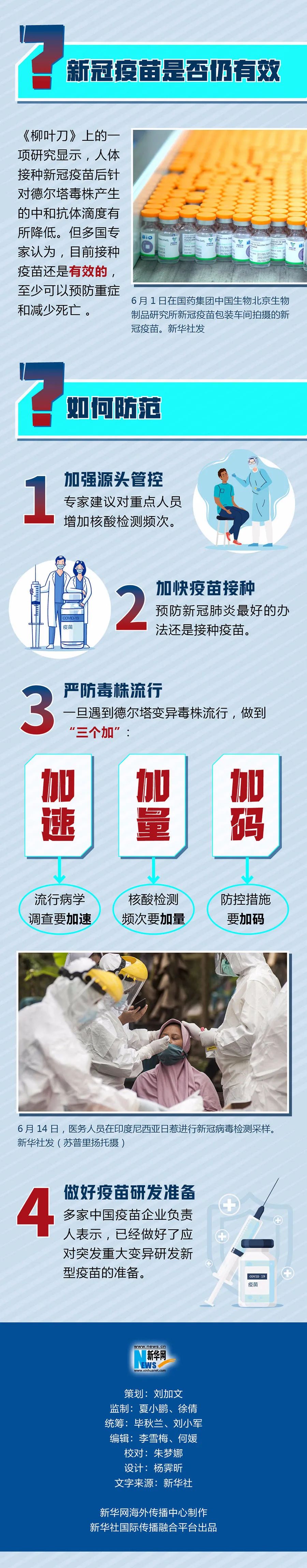 美丽云南微科普(微信)