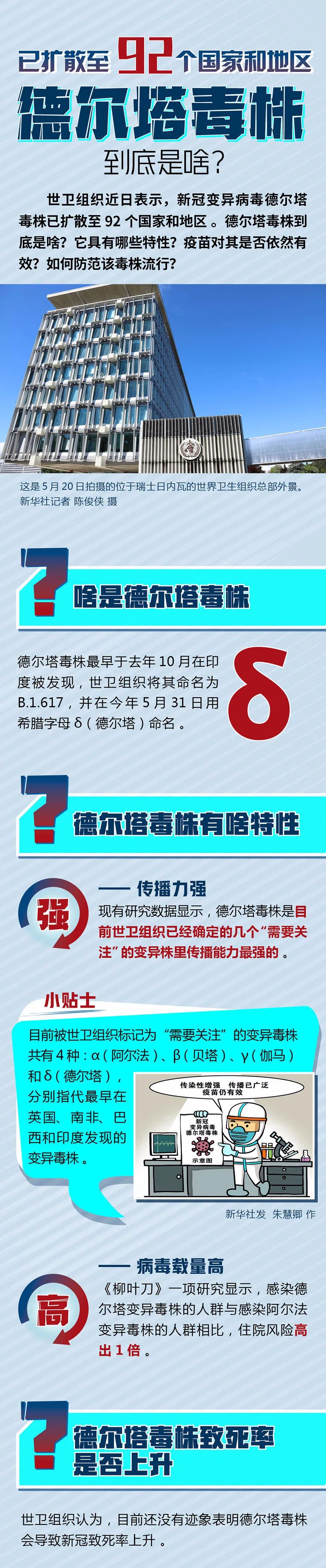 美丽云南微科普(微信)