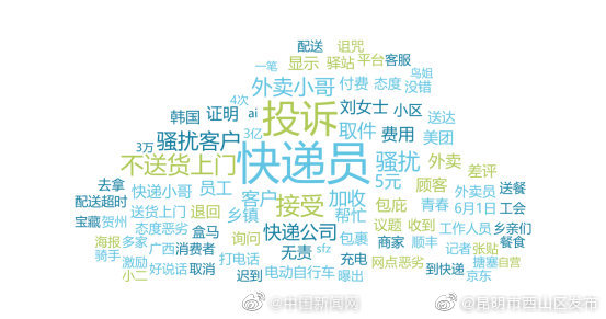“昆明市西山区发布”微博