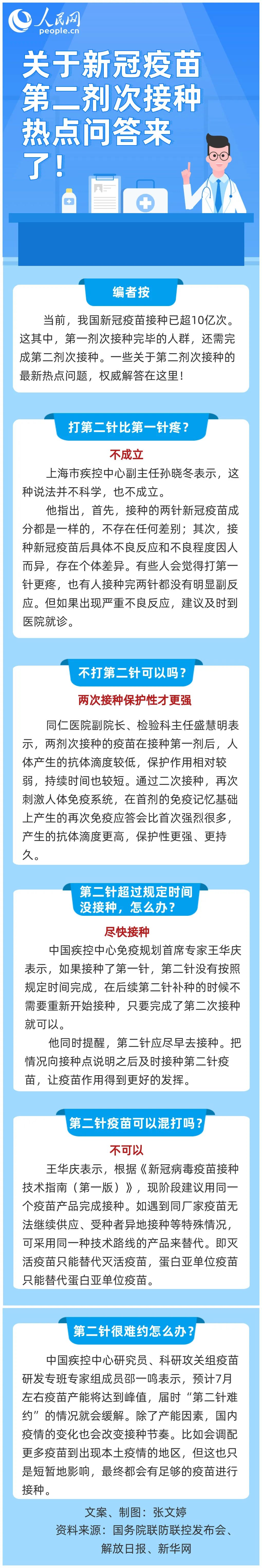 云南药品安全(微信)