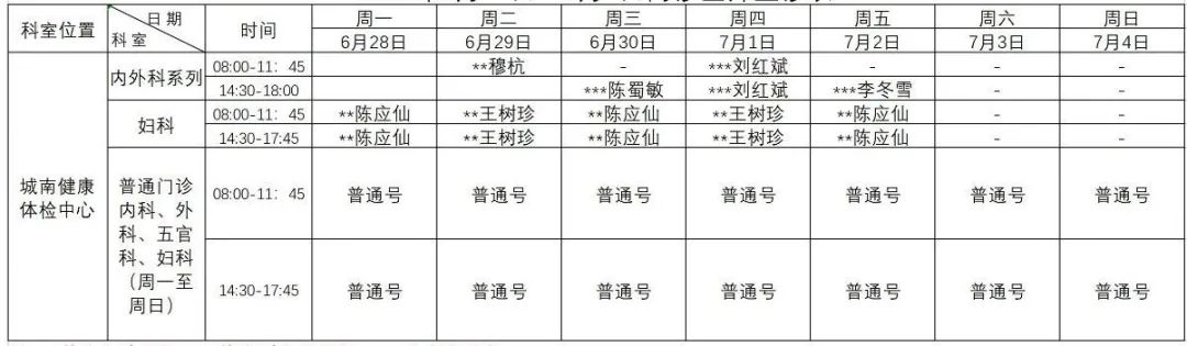 普洱市人民医院