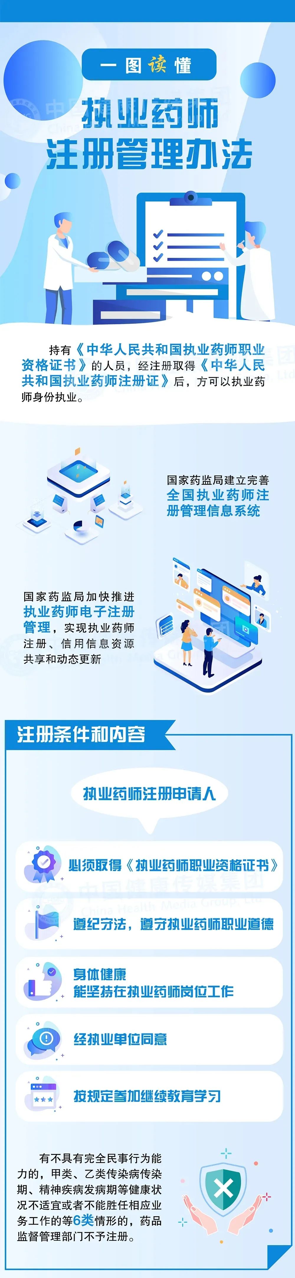 云南药品安全(微信)