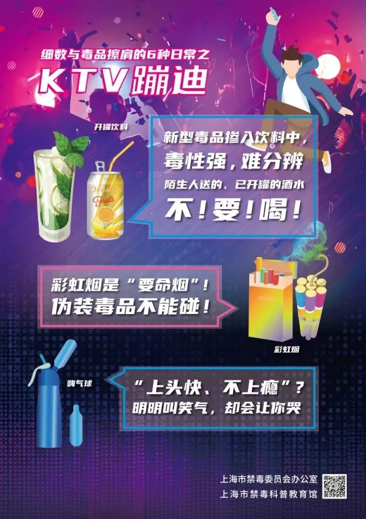 云南药品安全(微信)