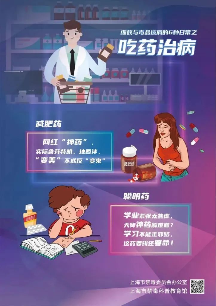 云南药品安全(微信)