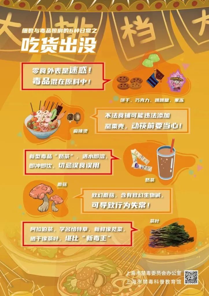 云南药品安全(微信)