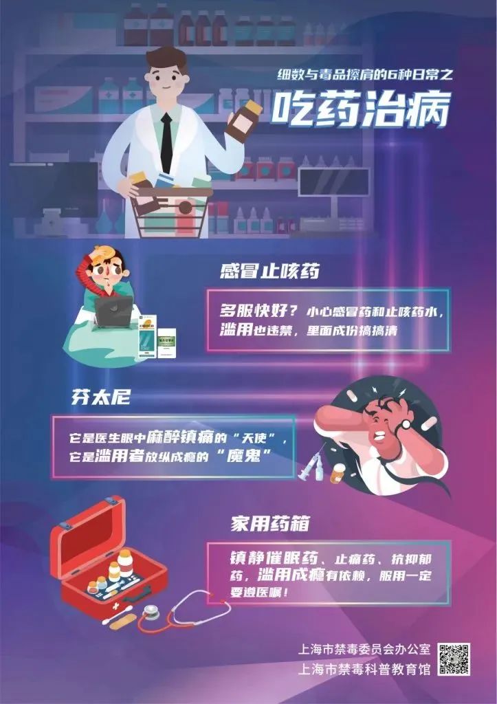云南药品安全(微信)
