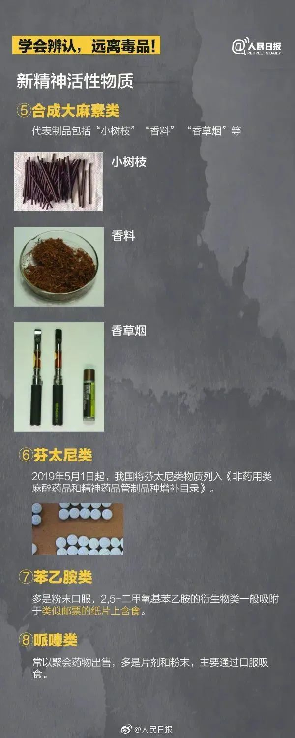 云南药品安全(微信)
