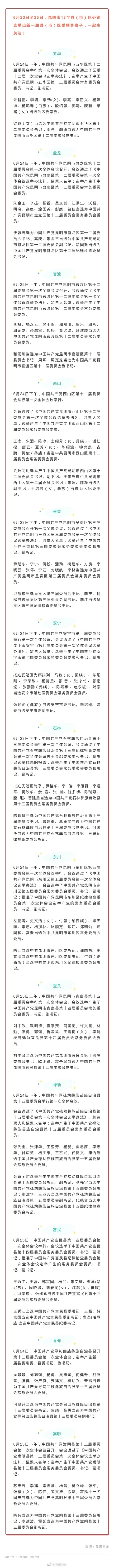 昆明13县（市）区委领导班子产生