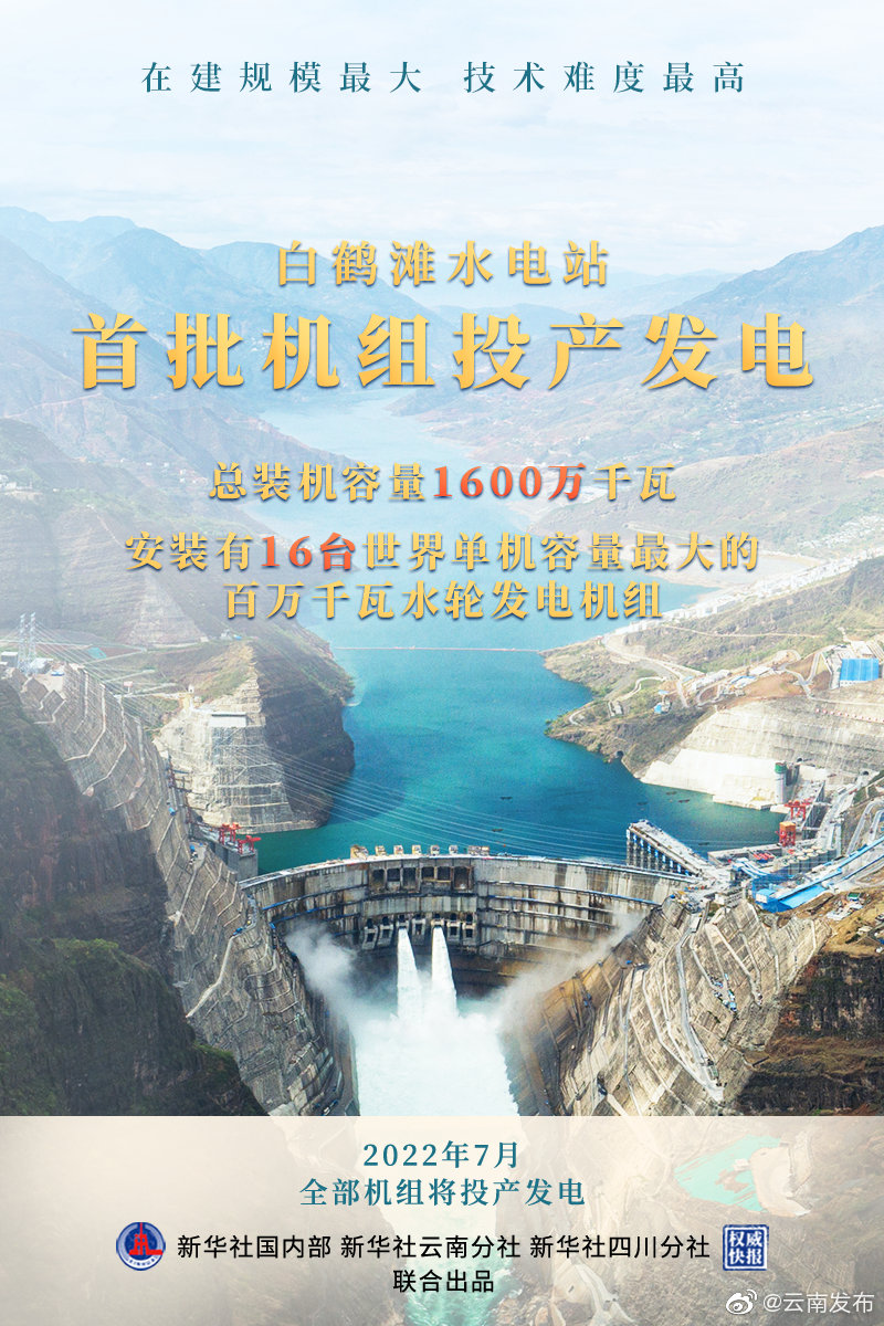 白鹤滩水电站首批机组投产发电