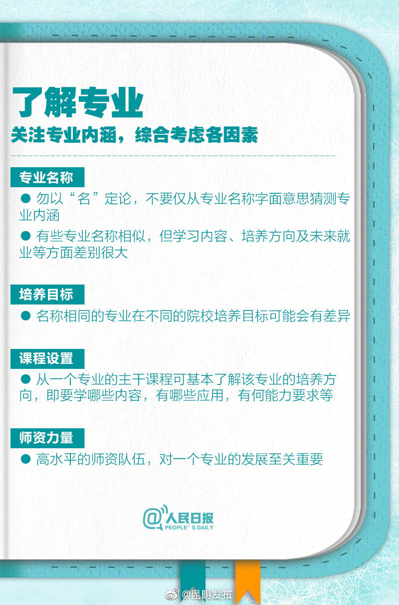 “昆明发布”微博