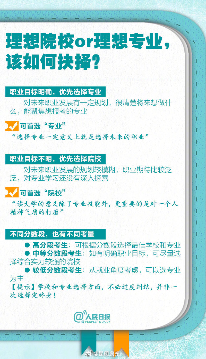 “昆明发布”微博