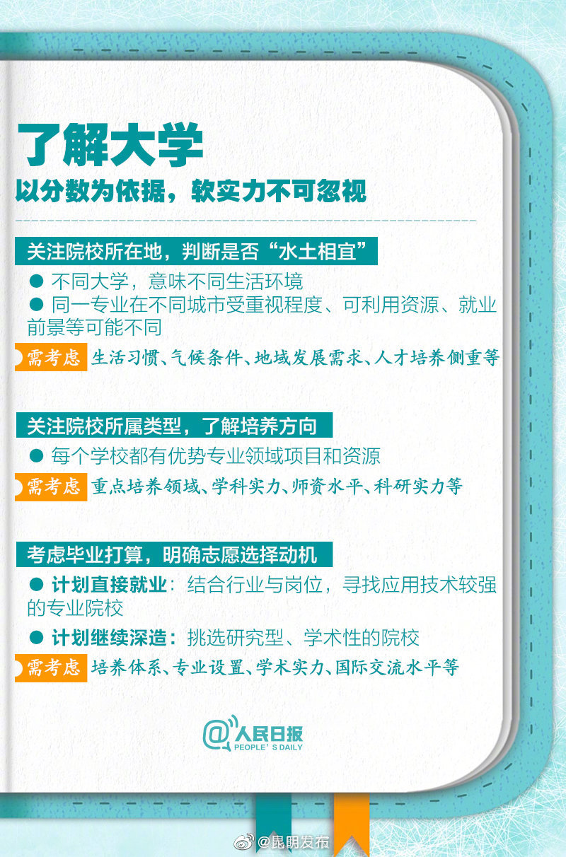 “昆明发布”微博