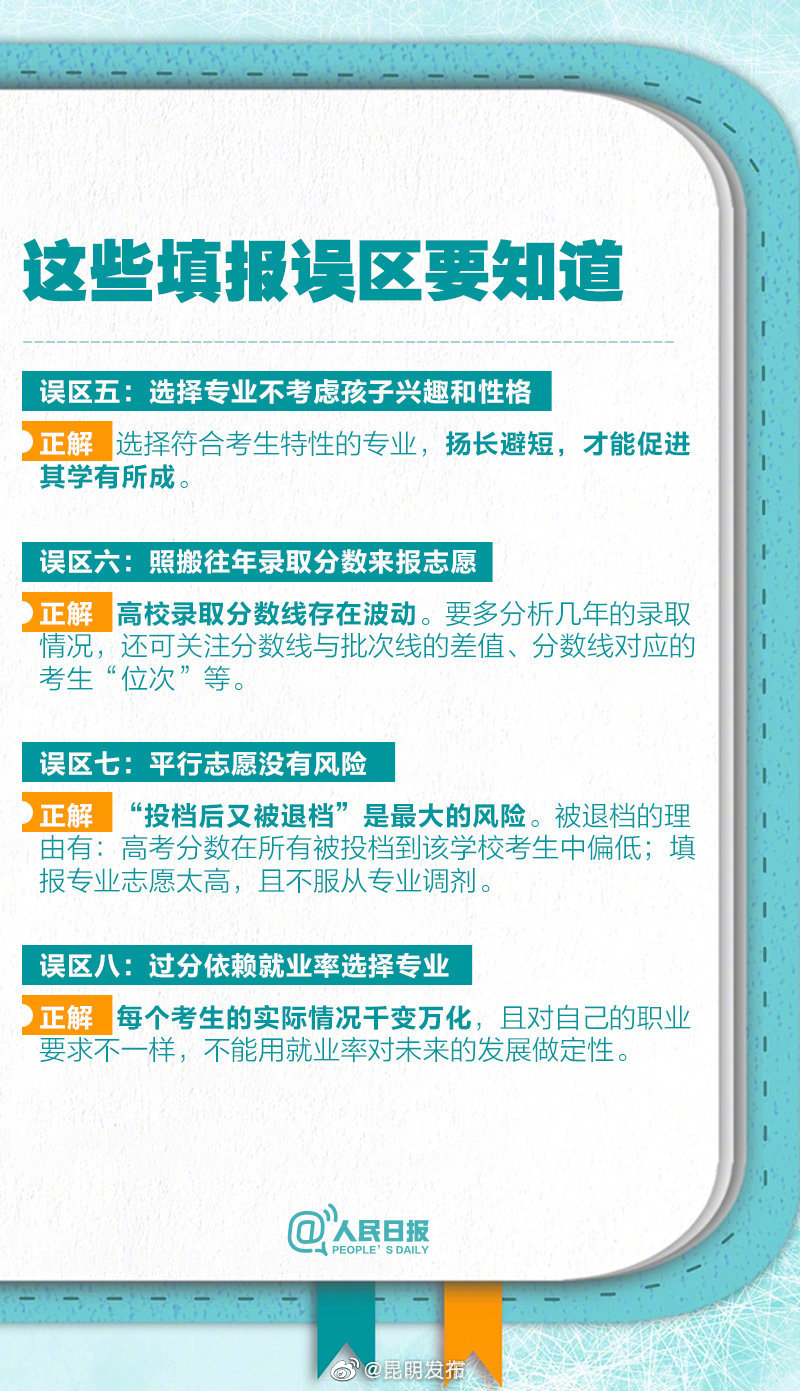 “昆明发布”微博