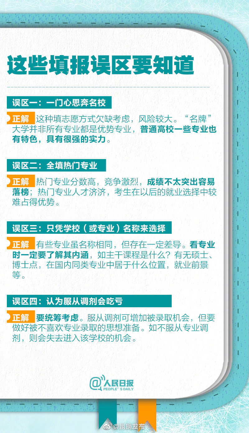 “昆明发布”微博