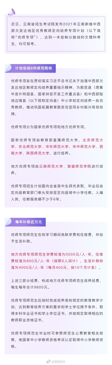 “昆明发布”微博