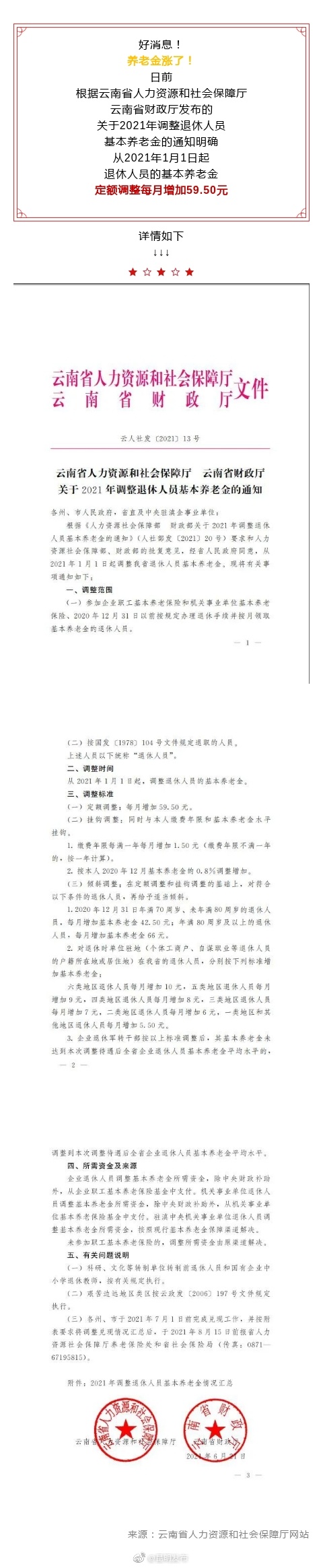 云南养老金涨了！