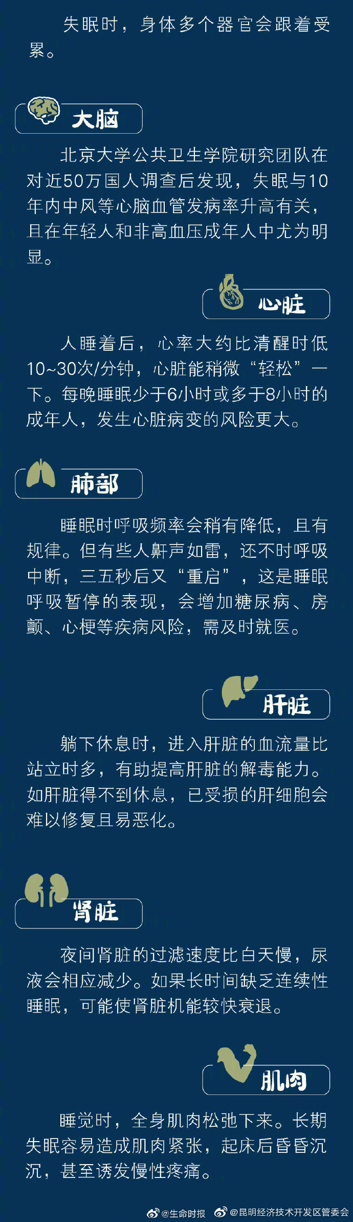 “昆明经济技术开发区管委会”微博