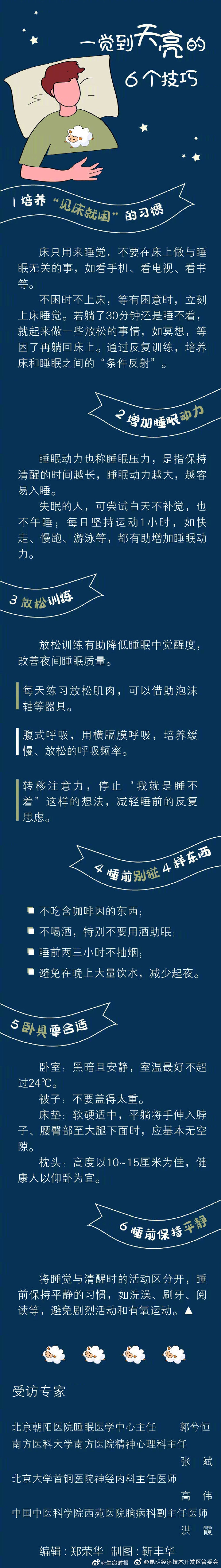 “昆明经济技术开发区管委会”微博