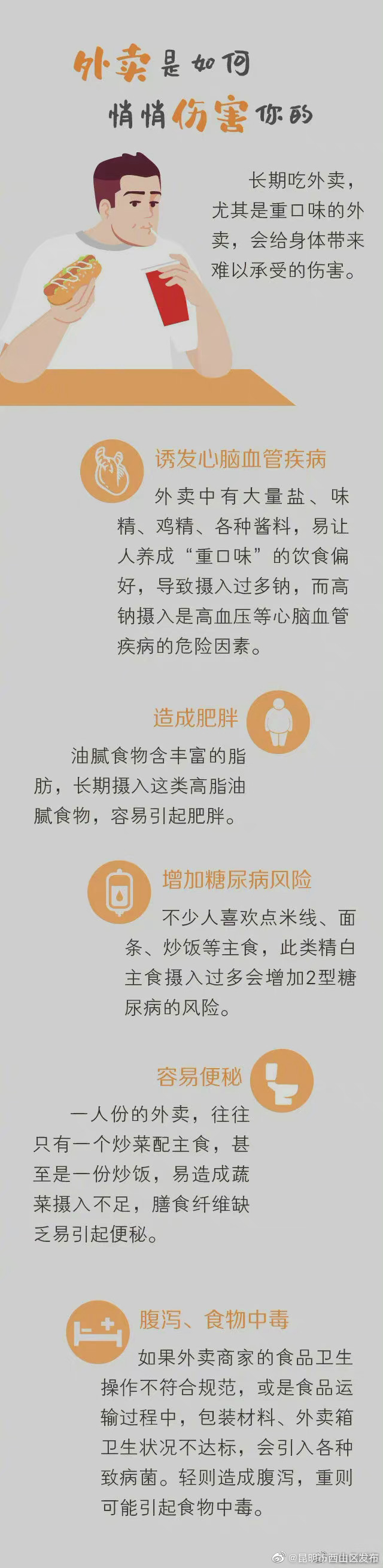 “昆明市西山区发布”微博