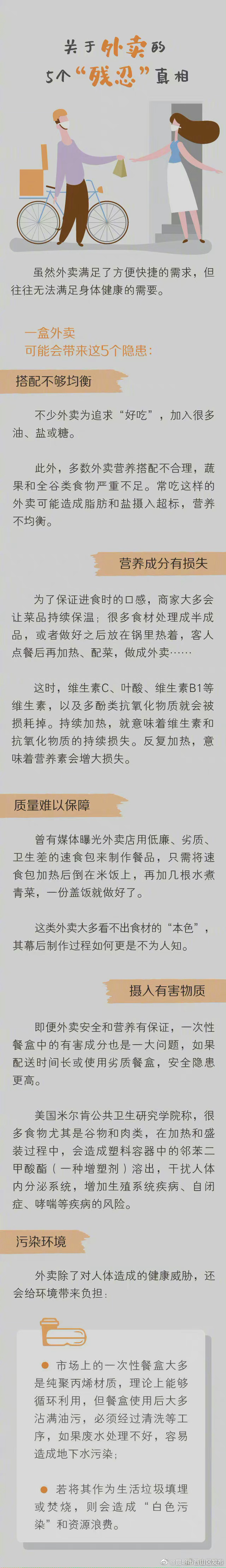 “昆明市西山区发布”微博