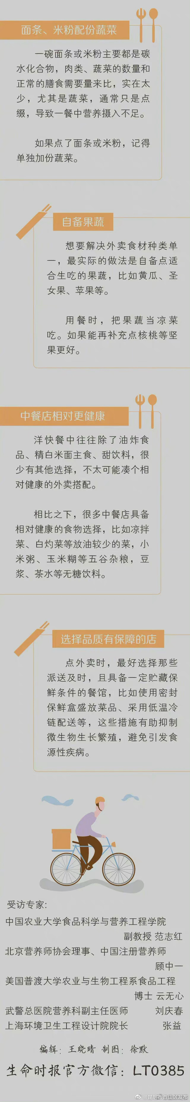 “昆明市西山区发布”微博