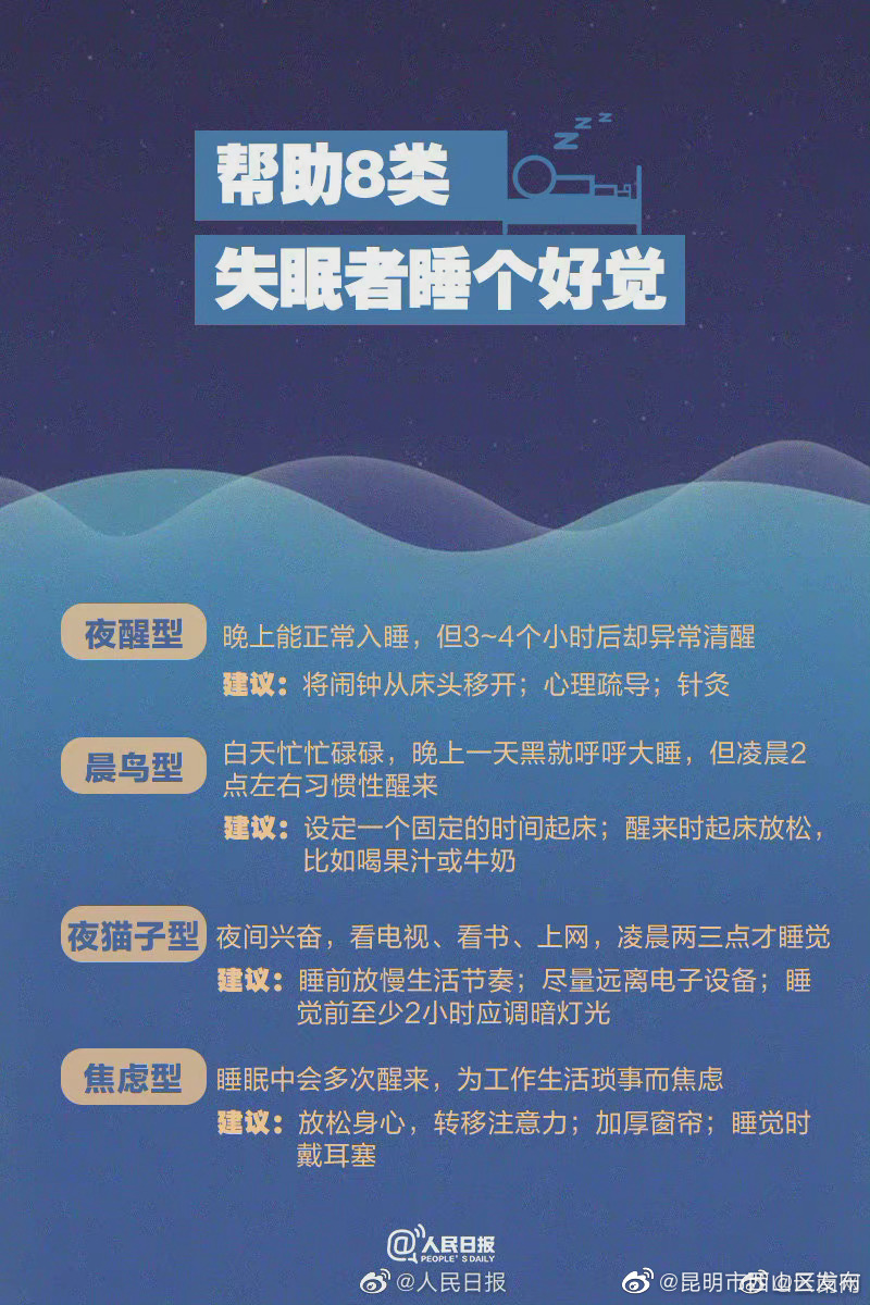 “昆明市西山区发布”微博