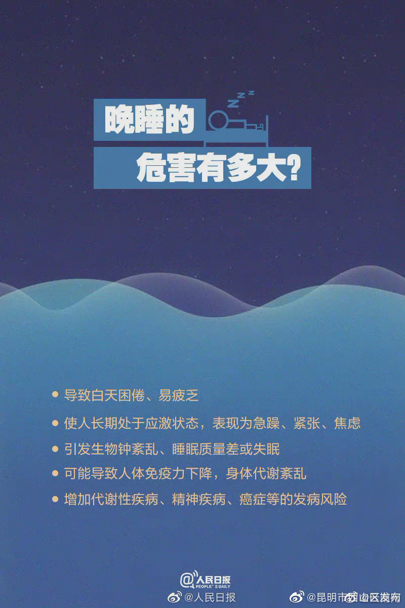 “昆明市西山区发布”微博