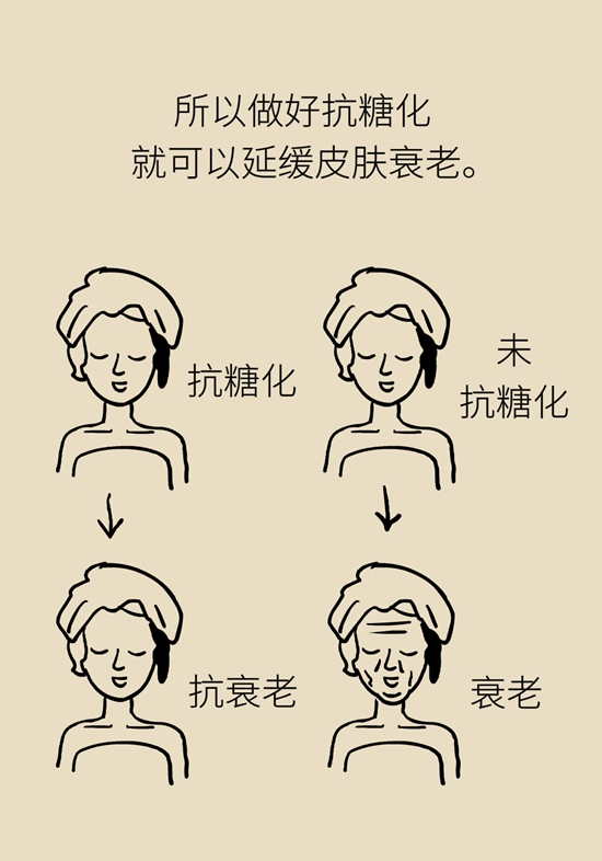 科普中国