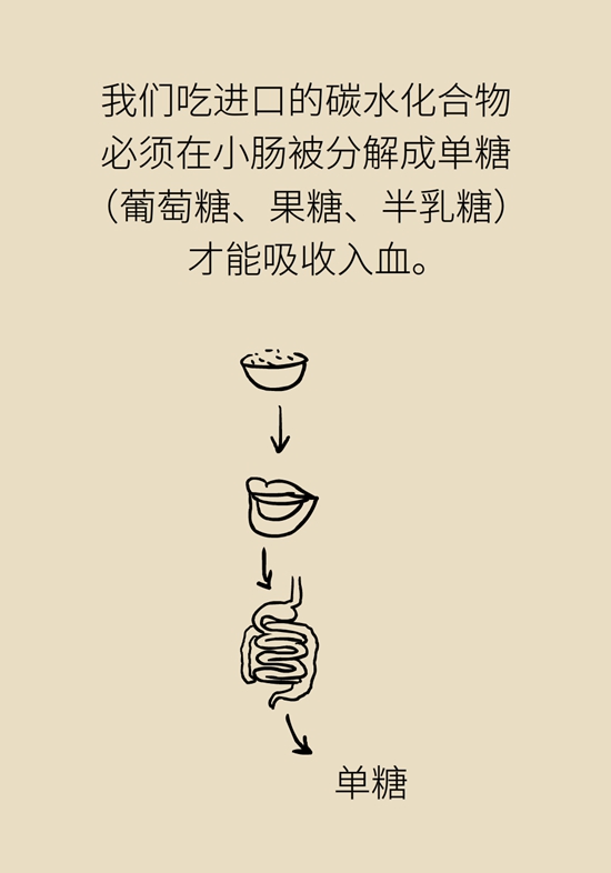 科普中国