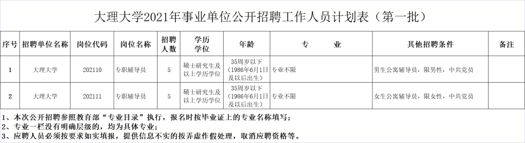 春城晚报(微信)