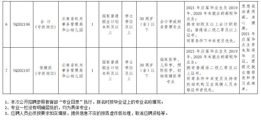 春城晚报(微信)