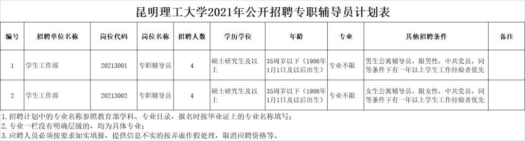 春城晚报(微信)
