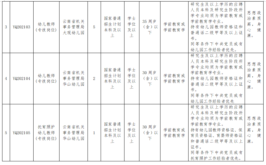 春城晚报(微信)
