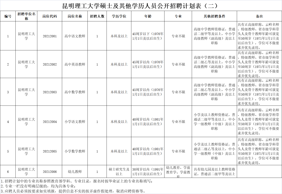 春城晚报(微信)