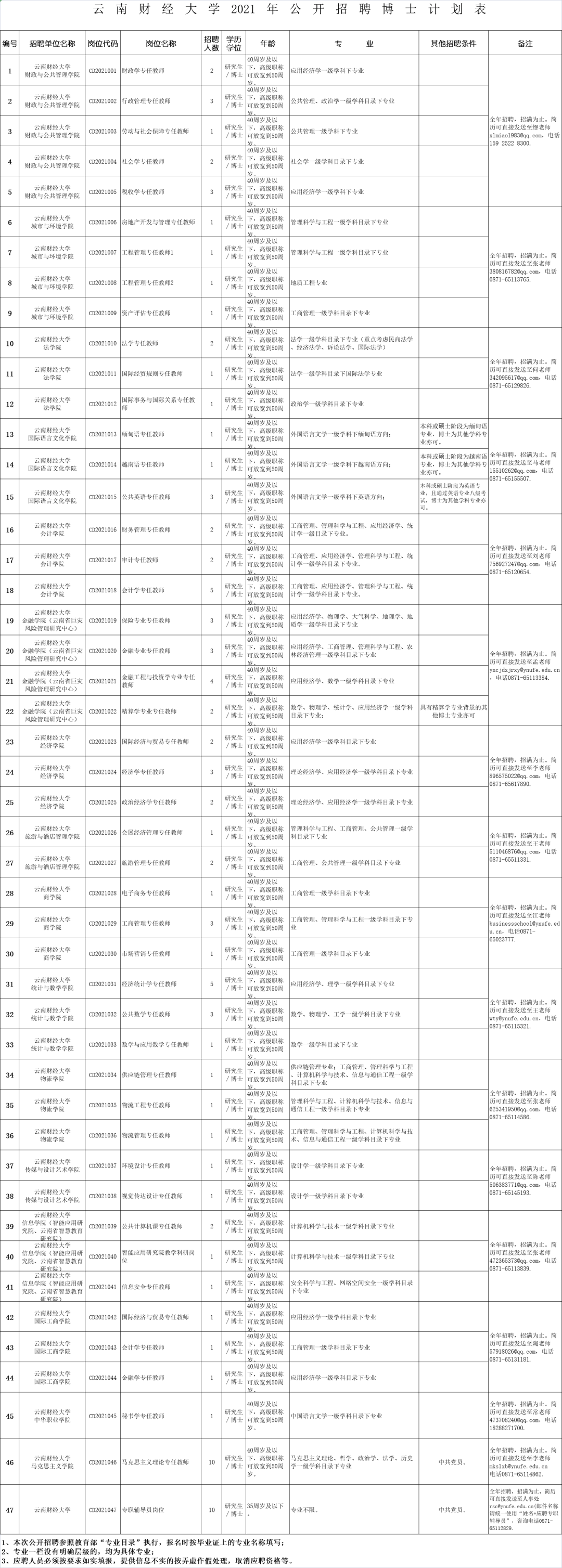 春城晚报(微信)