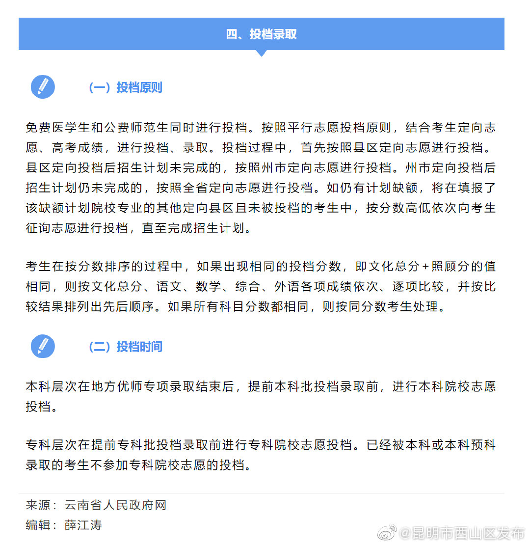 “昆明市西山区发布”微博