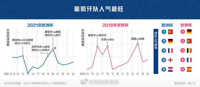 昆明信息港微博