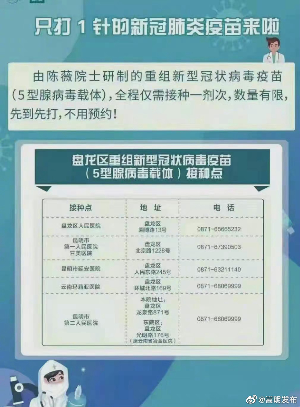 只需打一针的新冠疫苗到货!昆明多个地点可接种