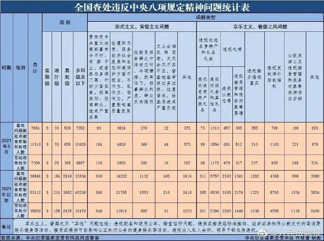 春城晚报(微信)