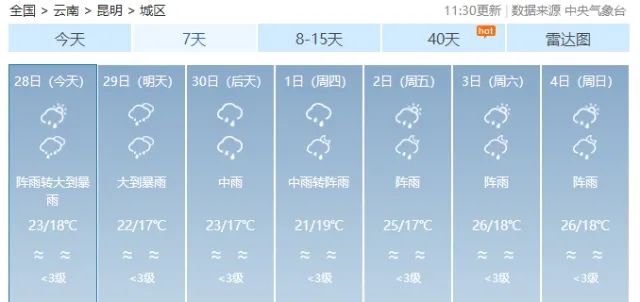 春城晚报(微信)
