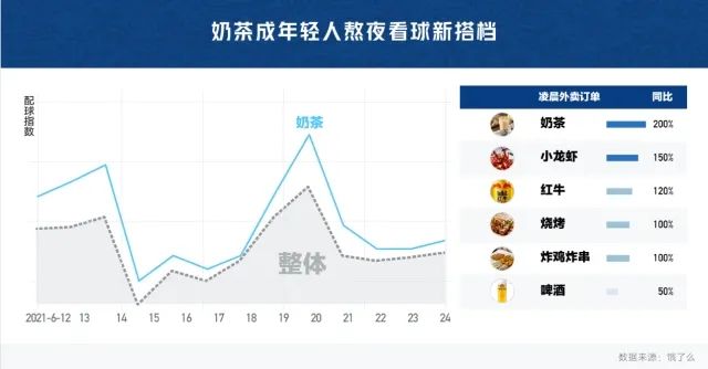 春城晚报(微信)